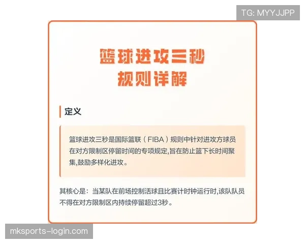 深入解析篮球规则：控球权定义及核心要素