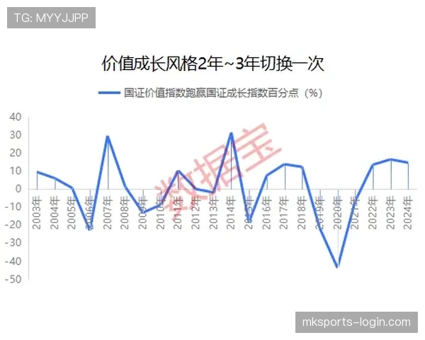 罗德里评价两极分化的核心成因:能力认知、角色适配与战术价值的深层分歧