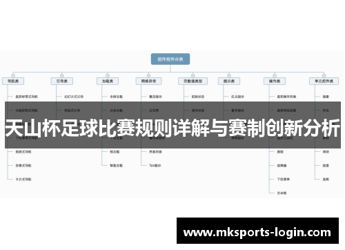 天山杯足球比赛规则详解与赛制创新分析